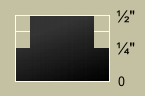 Profile diagram showing thickness