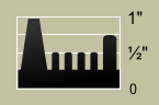 Profile diagram showing finger-like projections